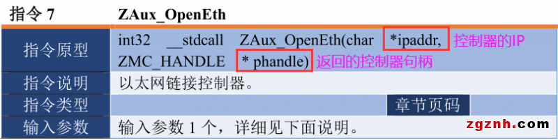 正運(yùn)動(dòng):運(yùn)動(dòng)控制卡應(yīng)用開發(fā)教程之C#