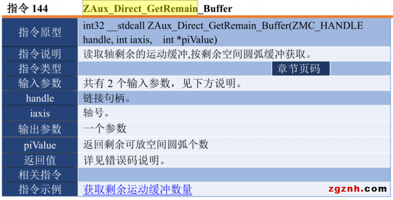 正運(yùn)動(dòng):運(yùn)動(dòng)控制卡應(yīng)用開發(fā)教程之C#