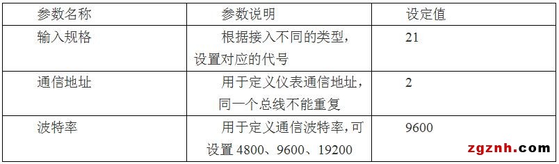 宇電智能溫度儀表在C#/.NET上位機開發(fā)中的應用