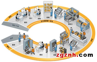 “打工人”的幸福秘籍，你GET了嗎？——魏德米勒工作場(chǎng)所解決方案