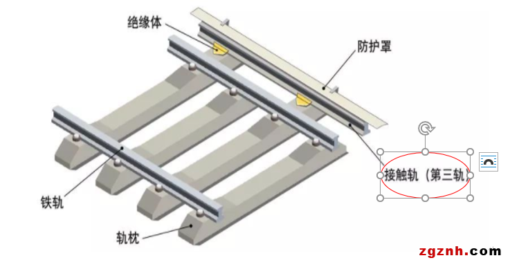 SICK 3D軌道交通巡檢機(jī)器人視覺應(yīng)用