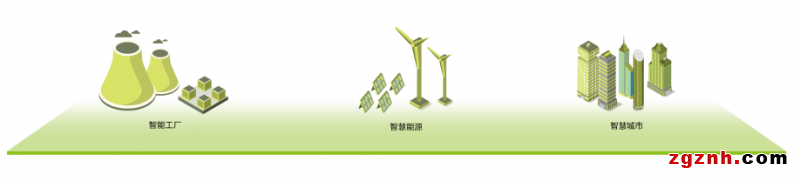菲尼克斯電氣Proficloud助力設(shè)備制造商打造設(shè)備遠(yuǎn)程運(yùn)維工業(yè)物聯(lián)網(wǎng)平臺(tái)
