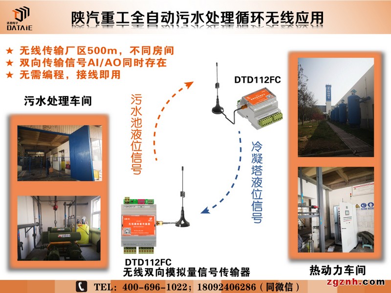 無(wú)線電臺(tái)傳感器 4-20ma信號(hào)無(wú)線傳輸示例圖9