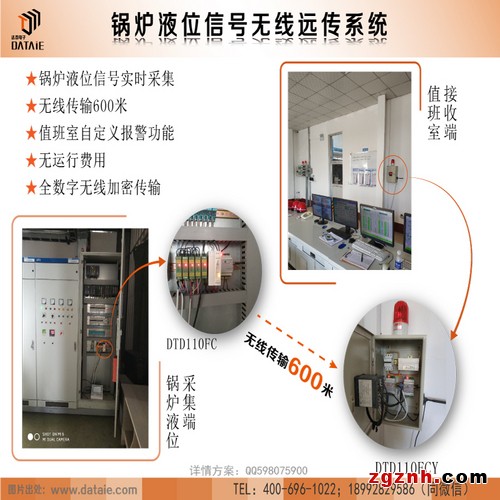 無(wú)線電臺(tái)傳感器 4-20ma信號(hào)無(wú)線傳輸示例圖5