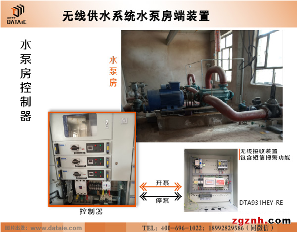 達(dá)泰 DTA931 遠(yuǎn)程無(wú)線水位自動(dòng)控制器示例圖6