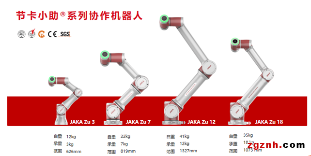 節(jié)卡機(jī)器人