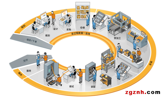 2021魏德米勒線上嘉年華即將開(kāi)業(yè)啦！