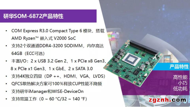 研華嵌入式寶藏新品大揭秘！搭載高性能AMD Ryzen™ 嵌入式V2000 SoC，簡(jiǎn)化邊緣應(yīng)用升級(jí)