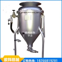?100II型風(fēng)動裝藥器 礦山裝藥設(shè)備裝藥器