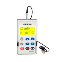 CESVA劑量計(jì)DC112a