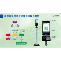 常州社區(qū)蘇康碼核驗測溫一體機健康碼狀態(tài)自動掃碼識別門禁機安裝