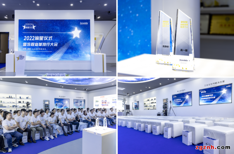 聚焦客戶，三旺通信全面推動組織變革向縱深發(fā)展