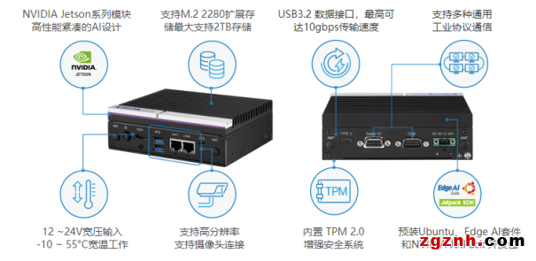 研華緊湊型邊緣推理平臺 AIR-020新品上市 基于NVIDIA Jetson運算平臺的AI邊緣智能推理系統(tǒng)