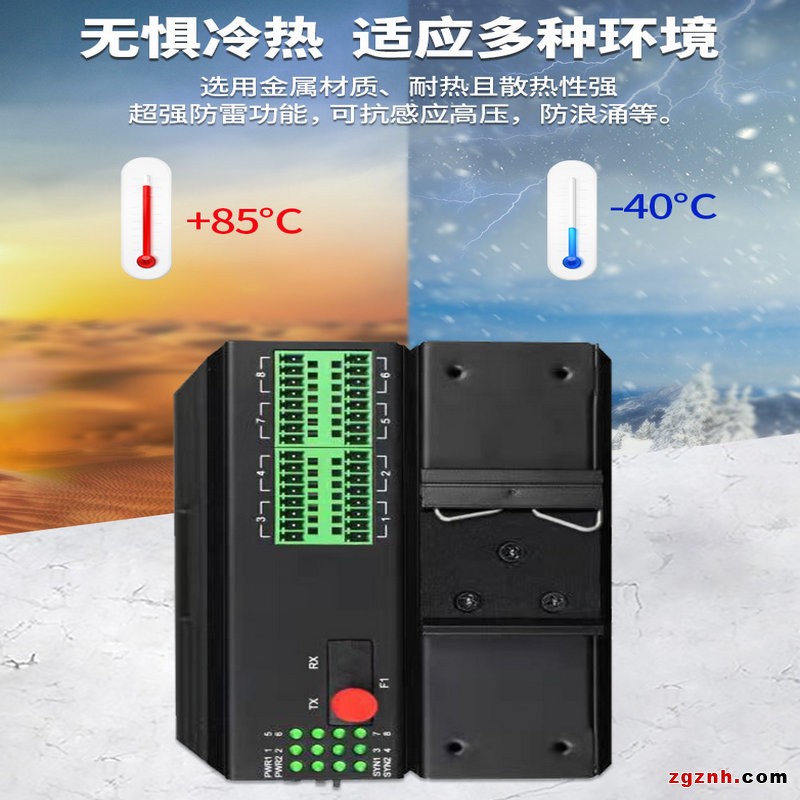 800-漢源高科1～16路4-20mA工業(yè)級模擬量光端機7_副本