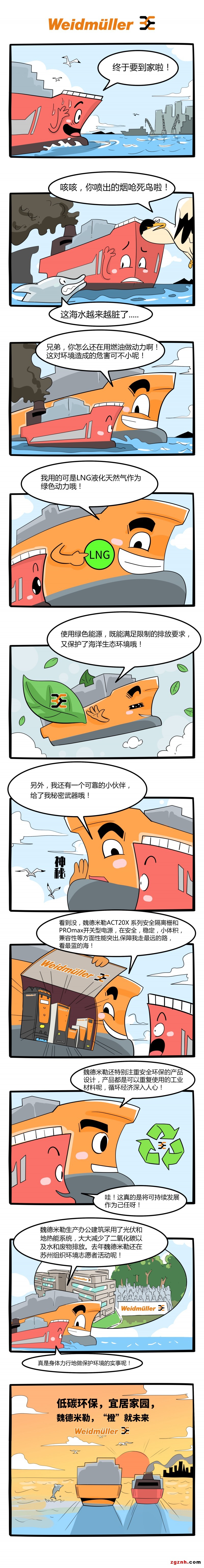 “橙”就未來系列——低碳環(huán)保，宜居家園  漫畫
