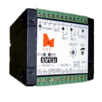 BASI信號調(diào)節(jié)器USC701