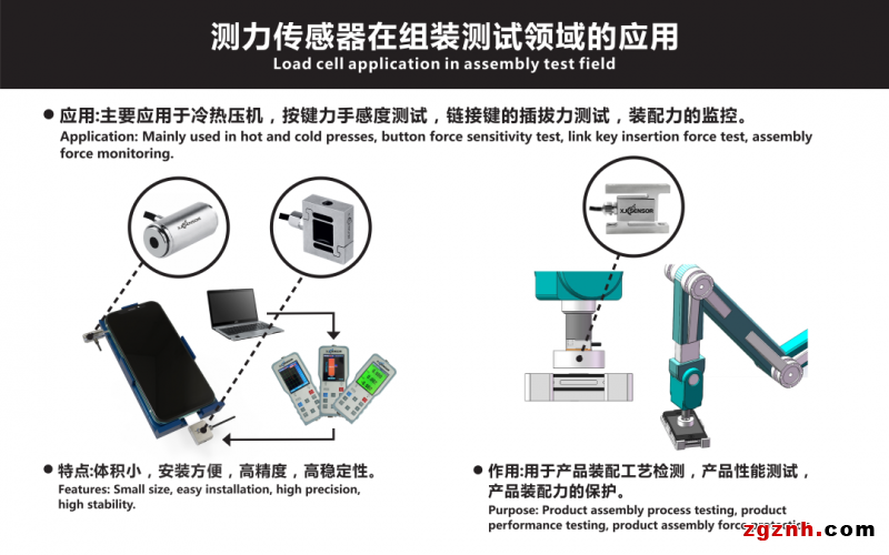  2022年ITES深圳工業(yè)展 | 鑫精誠(chéng)傳感器3-J22