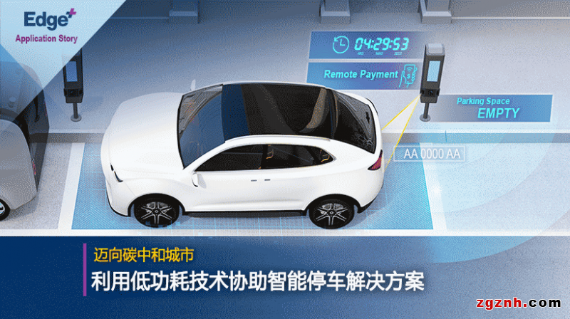  城市碳中和目標(biāo)：研華節(jié)能技術(shù)助力智能停車計價器解決方案