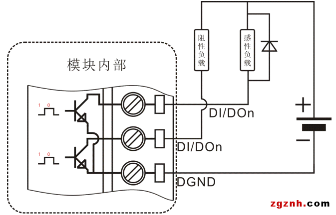 6081開(kāi)關(guān)輸出