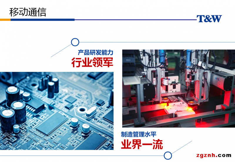 移動(dòng)通信行業(yè)領(lǐng)軍企業(yè)1