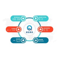 永州景區(qū)電子售票系統(tǒng)數(shù)字化門票運(yùn)營刷社?？?yàn)綠碼通行門禁閘機(jī)