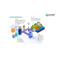 恩施滑雪場繳納押金辦卡充值管理系統(tǒng)門票扣費刷卡機租賃計時收費系統(tǒng)