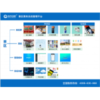 麗江景區(qū)旅游云平臺(tái)系統(tǒng)二維碼驗(yàn)票通道閘領(lǐng)導(dǎo)報(bào)表查詢統(tǒng)計(jì)分析票務(wù)系統(tǒng)