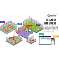 柳州籃球場(chǎng)小程序時(shí)段限次預(yù)約管理系統(tǒng)手機(jī)掃碼驗(yàn)票門(mén)禁閘機(jī)安裝
