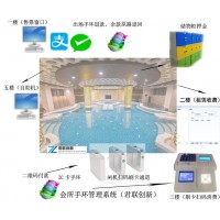 溫泉洗浴手環(huán)消費閘機回收手環(huán)計次郴州