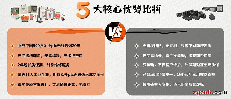 核心優(yōu)勢(shì)對(duì)比.jpg