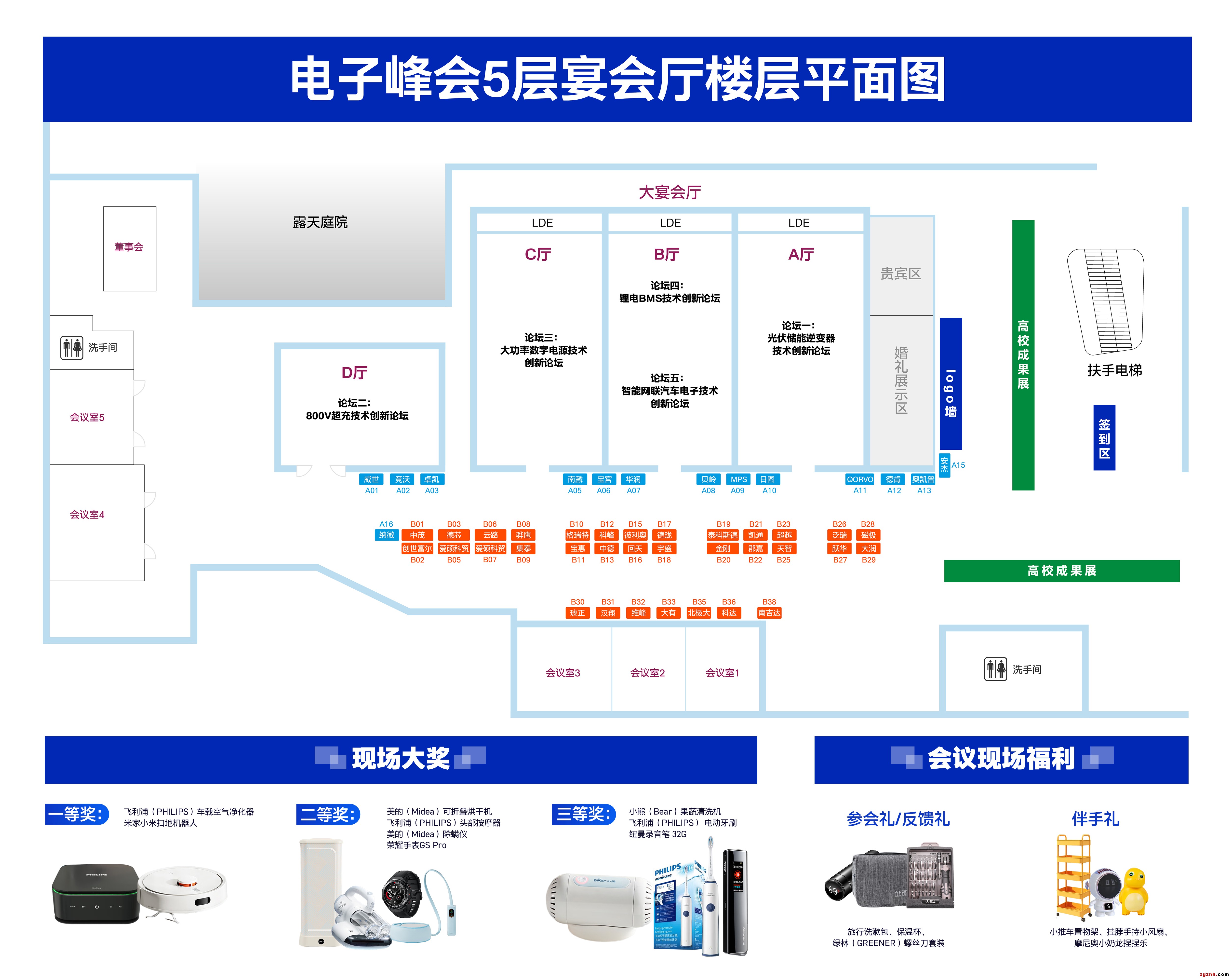 電子峰會(huì)參會(huì)指南，請查收！