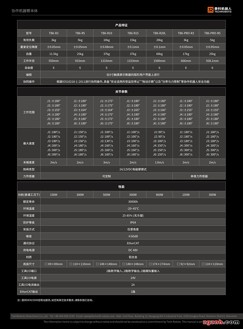 六軸協(xié)作機器人選型參數(shù)