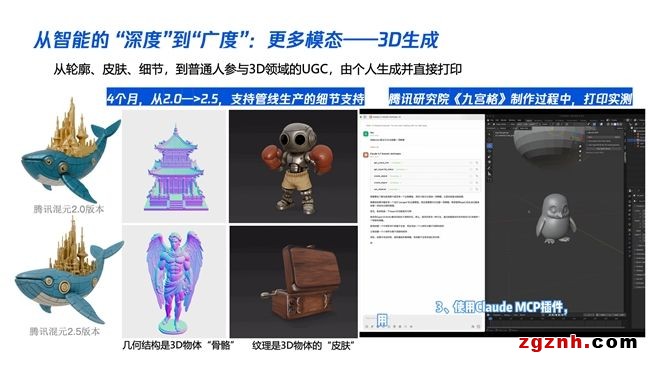 大模型時(shí)代：內(nèi)容產(chǎn)業(yè)智變新浪潮  第3張