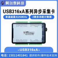 國(guó)產(chǎn)采集卡USB3161 采樣時(shí)鐘 支持各功能時(shí)鐘內(nèi)部路由